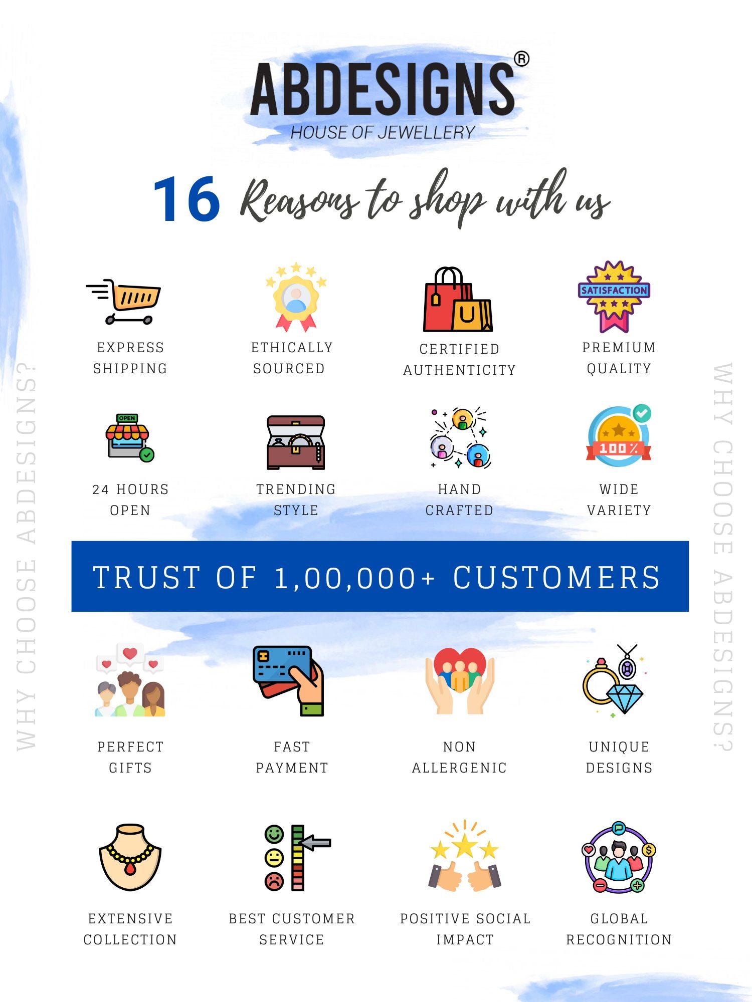 Abdesigns House of Jewellery infographic showing 16 reasons to shop with icons and designer fashion necklace set for women