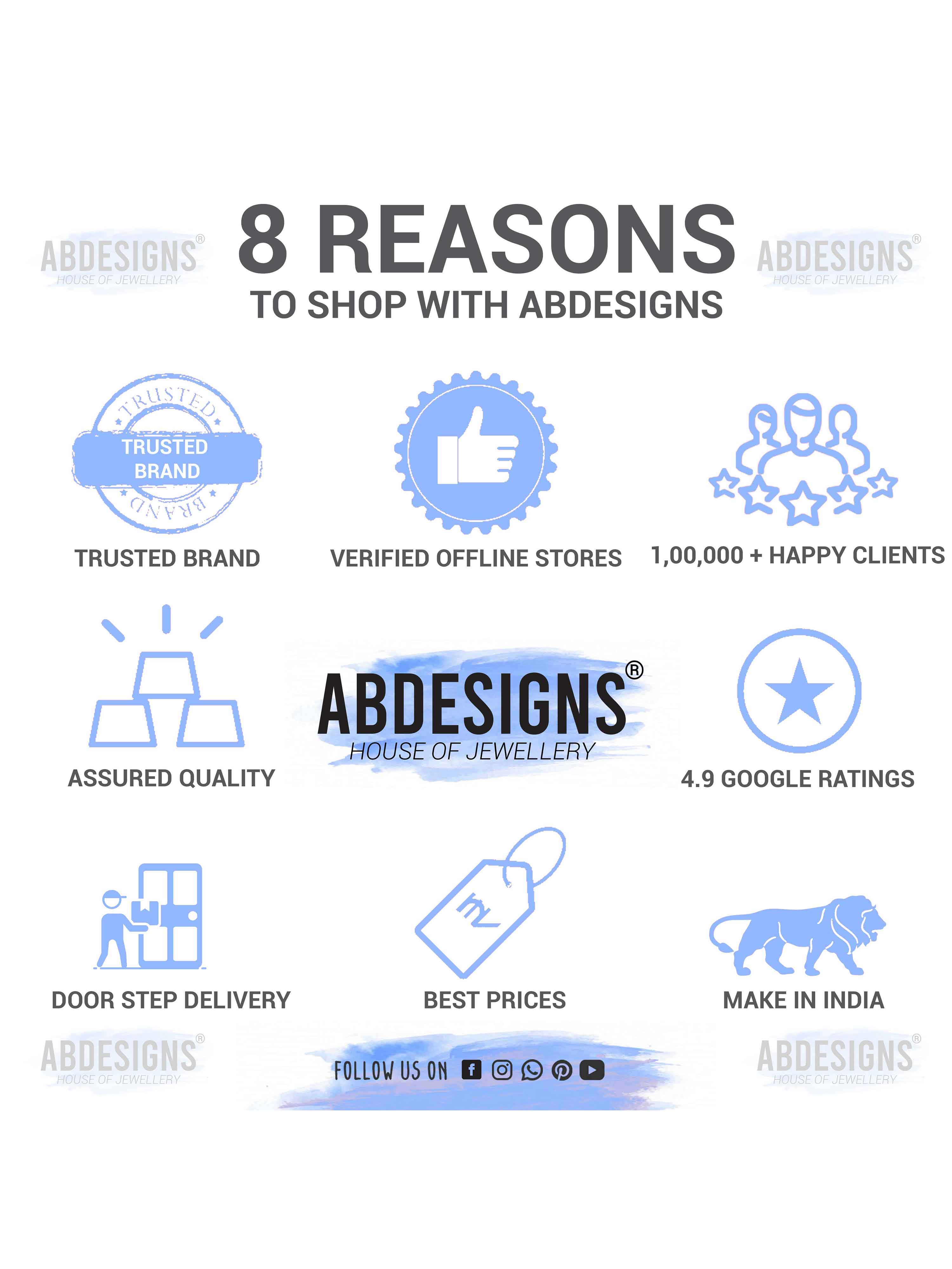 Informational image highlighting 8 reasons to shop with Abdesignsjewellery including trusted brand and quality